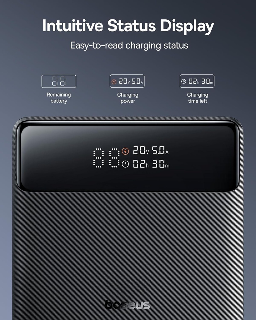 Power Bank 20.000mah Baseus Carga Rapida PD 100W 