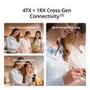 Microfonos DJI Mic Mini 2S 2TX +1RX 