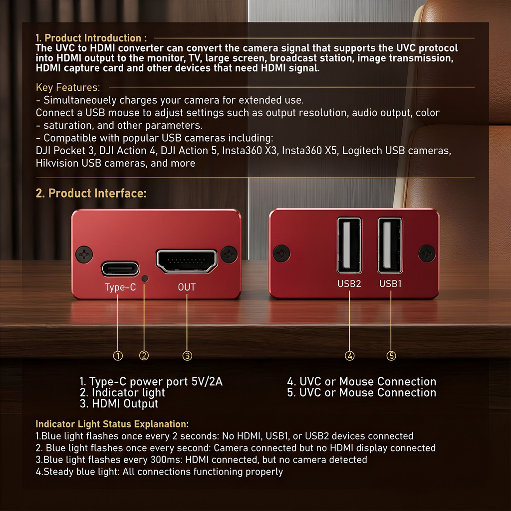 Convertidor de UVC a HDMI Livegear Compatible con DJI Insta y otros modelos 