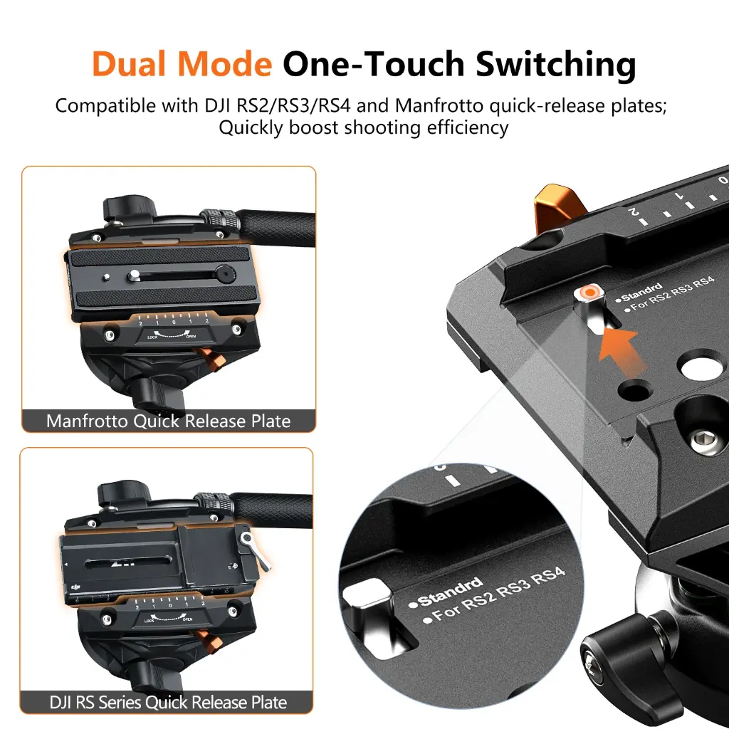 Tripode Monopie Coman DX327CQ6 Cabezal Fluido 173 cm
