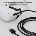 Cable Tipo C Benfei 4.9 Mts Data Transfer, USB 3.0 to USB C Compatible Oculus/Meta Quest 3, Quest2/Pro/Pico 4 