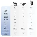 Flash Speedlite Ulanzi F16R con Luz Led Continua bicolor GN16 90° Tilt