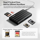 Lector de Tarjetas 4 en 1 Ulanzi DC04 CFexpress A Y B SDXC y Micro SDXC
