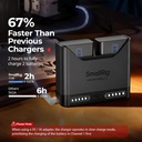 Cargador Rapido SMALLRIG NP-FW50 Carga dual 11W