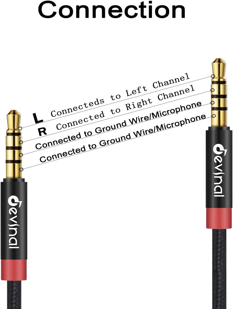 Cable TRRS a TRRS 3 mts Macho Macho 3.5 mm