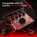 Capturadora de Video 4 canales HDMI 1080p LiveGear Caplink VC104 Pci Express x4